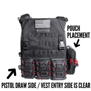 Admin Pouch 6 – Plate Carrier Pouch 1 (Explanation)-min