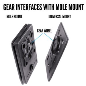 Universal molle mount ktactical holster rotation 360 degrees gear wheel 4-min